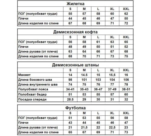 Комплект 5 в 1 базовий чорний худі + чорні штані + чорна жилетка + біла футболка + 2 пари шкарпеток (чорні та білі)