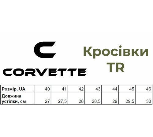 Кросівки чоловічі літо Corvette, хакі