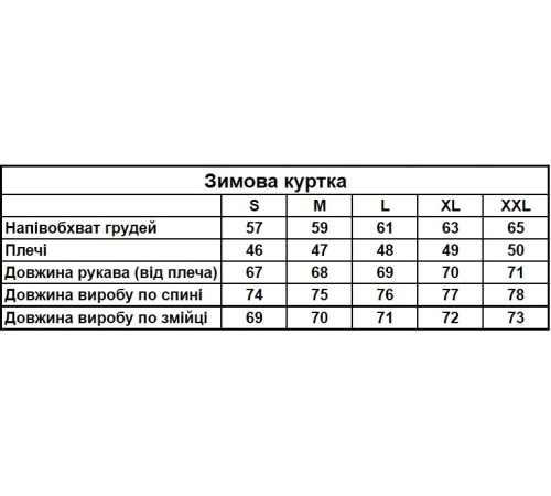 Куртка зимова чорна Герб RD274