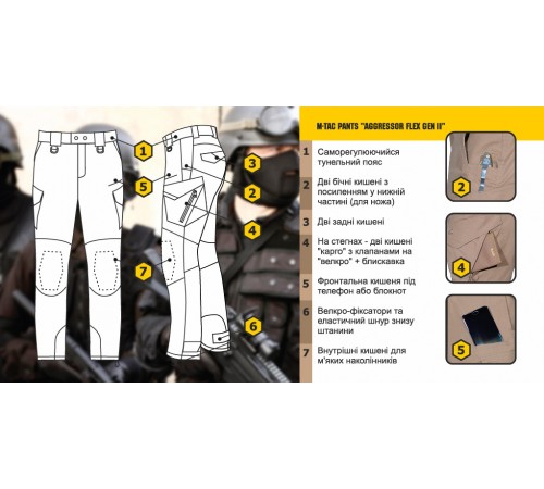 Штани M-Tac Aggressor Gen ІІ flex аrmy оlive