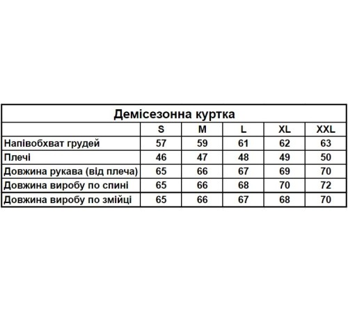 Демісезонна куртка Карта чорна RD355