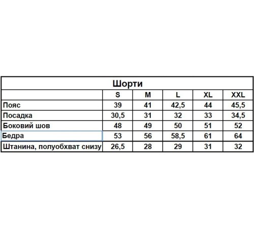 Шорти з рваними швами сірий меланж RD365