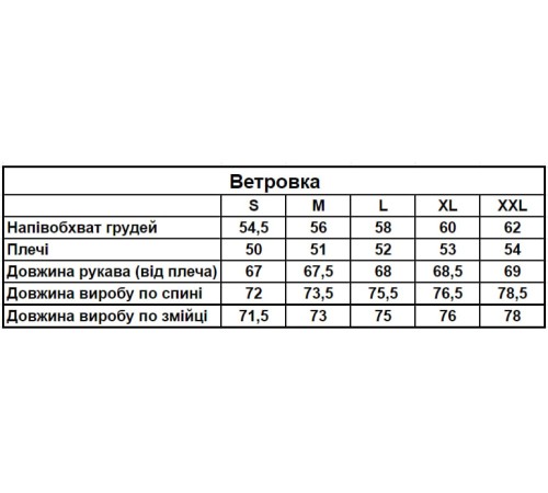 Куртка вітровка Stone Island чорна