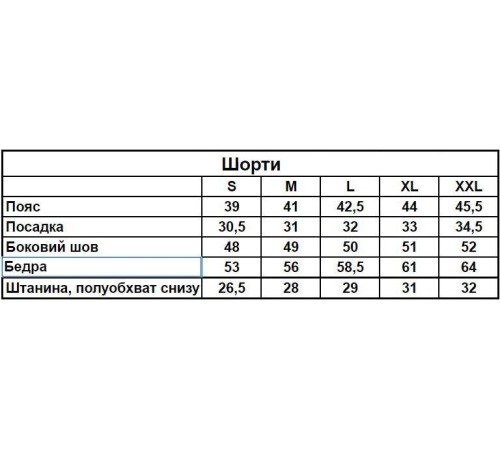 Шорти базові сірий меланж петля RD369