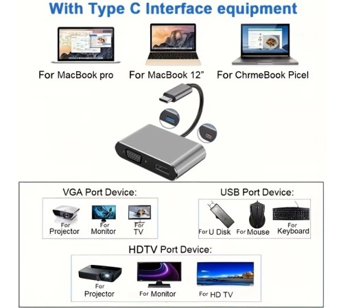 Концентратор Type-C 4 в 1, адаптер type-c 3.0 до 4K HDMI HDTV, VGA USB 3.0 PD, розгалужувач швидкої зарядки