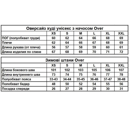 Оверсайз спортивний костюм з начосом унісекс худі графіт чорні штани RD418/RD421