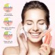 Myris Lady Personal Skin Care Silicone Face Cleaner Brush Waterproof Facial Cleaner