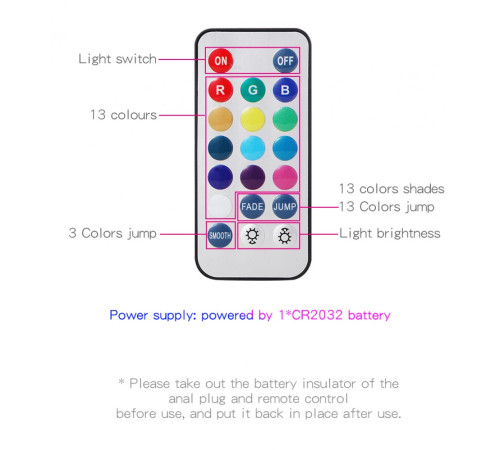 особиста пробка с пультом Led Rgb Remote Metal Anal Plug