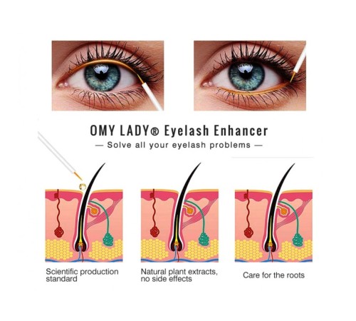 Cыворотка для роста ресниц и бровей Omy Lady Eyelash Enhancer, 5мл