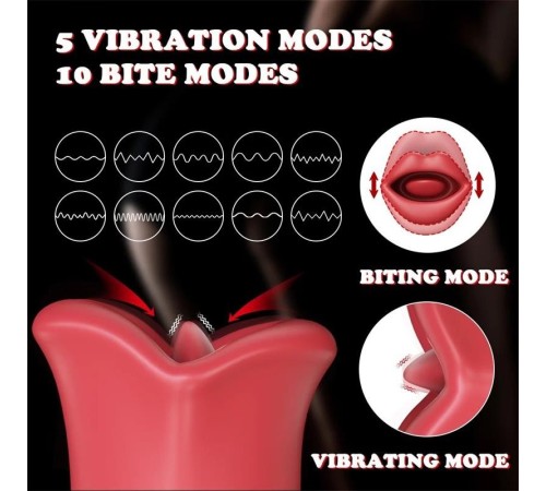 Точковий Масажер Action Ember Licking Vibrating Mouth Shape Massager