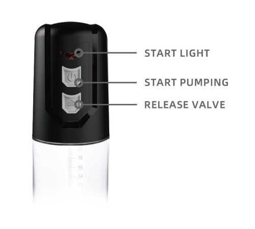 Auto-Vac Power Pump