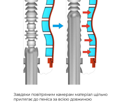 Мастурбатор Tenga Air-Tech Strong, більш висока аеростимуляція та всмоктувальний ефект