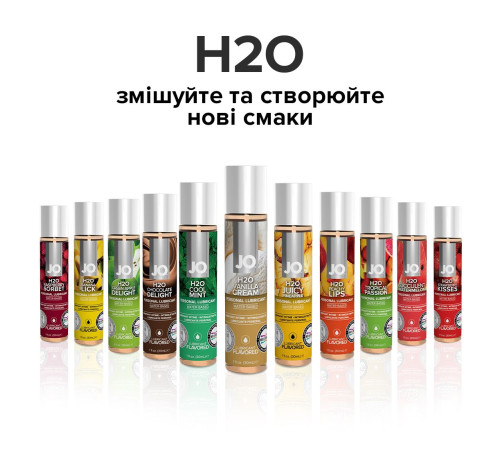 Розпродаж!!! Змазка на водній основі System JO H2O — Vanilla Cream (30 мл) (термін до 01.03.2025)