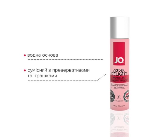 Гель для оральних пестощів JO Oral Delight — Strawberry Sensation (30 мл), ефект холод-тепло