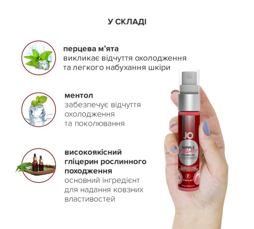 Гель для стимуляції сосків JO Nipple Titillator Strawberry (30 мл), ментол та перцева м’ята