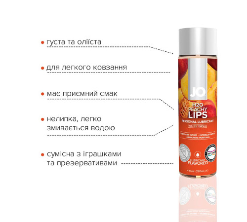 Розпродаж!!! Змазка на водній основі System JO H2O — Peachy Lips (120 мл) (термін до 01.03.2025)