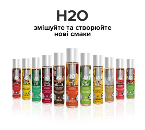 Розпродаж!!! Змазка на водній основі System JO H2O — Peachy Lips (120 мл) (термін до 01.03.2025)