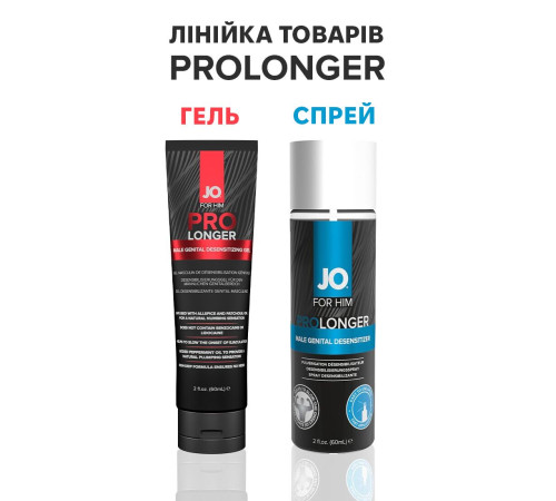 Пролонгувальний спрей JO Prolonger Spray with Benzocaine (60 мл) не містить мінеральних масел