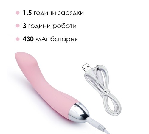 Вібратор для точки G з інтелектуальним режимом Svakom Amy Pale Pink