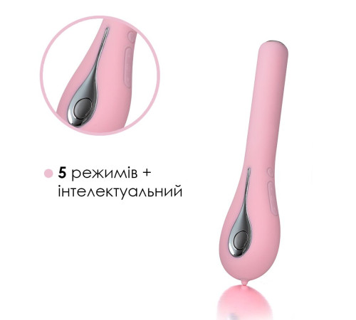 Інтелектуальний вібратор із камерою Svakom Siime Eye Pale Pink