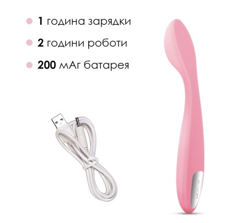 Стимулятор клітора та точки G Svakom Keri Pale Pink