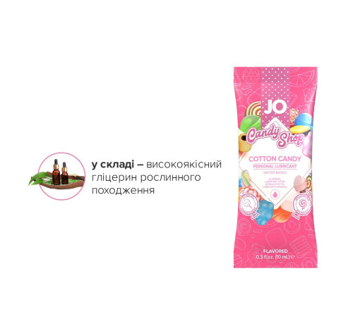 Розпродаж!!! Пробник System JO H2O - Cotton Candy (10 мл) (термін до 01.2025)