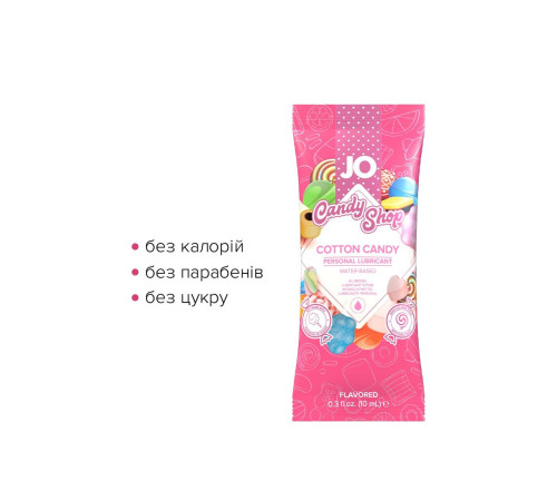 Розпродаж!!! Пробник System JO H2O - Cotton Candy (10 мл) (термін до 01.2025)