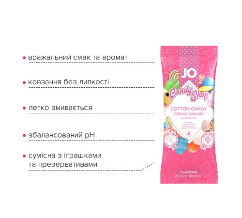 Розпродаж!!! Пробник System JO H2O - Cotton Candy (10 мл) (термін до 01.2025)