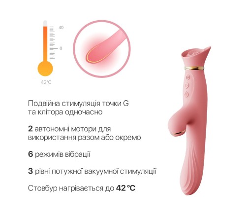 Вібратор з підігрівом та вакуумною стимуляцією клітора Zalo - ROSE Vibrator Strawberry Pink