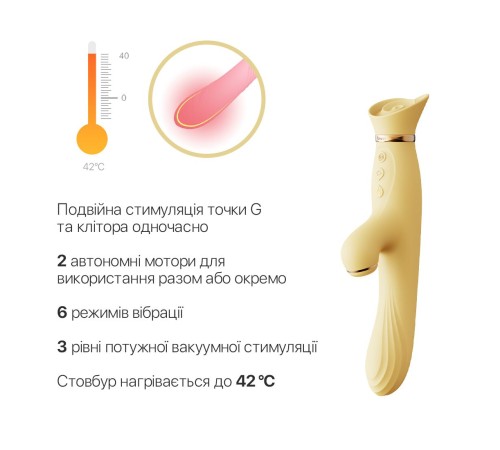 Вібратор з підігрівом та вакуумною стимуляцією клітора Zalo - ROSE Vibrator Lemon Yellow