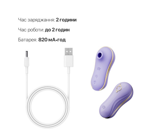 Набір 2в1 Zalo — UNICORN Violet, віброяйце + вакуумний стимулятор