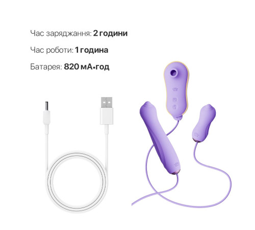 Набір 3в1 Zalo – UNICORN Set Violet, віброяйце, пульсатор, вакуумний стимулятор