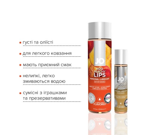 Комплект JO GWP — Peaches & Cream — Peachy Lips 120 мл & H2O Vanilla 30 мл