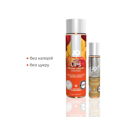 Розпродаж!!! Комплект System JO GWP — Peachy Lips 120 мл & H2O Vanilla 30 мл (термін до 01.03.2025)