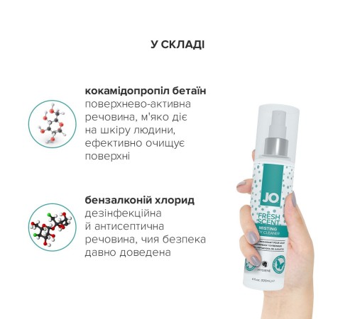 Комплект JO GWP — ANAL H2O Lubricant 120 мл + Misting Toy Cleaner 120 мл