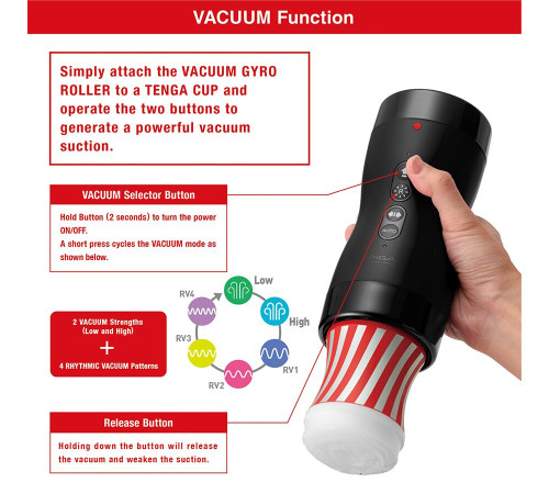 Автоматичний мастурбатор Tenga VACUUM GYRO ROLLER SET, ротація та вакуум, сумісний з Tenga Cup