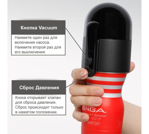 Вакуумна насадка Tenga Vacuum Controller, єдиний, що смокче (без мастурбатора)