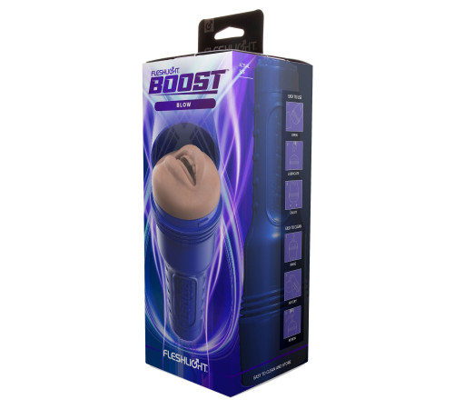 Мастурбатор-ротик Fleshlight Boost Blow, плавні кільця Turbo Tech