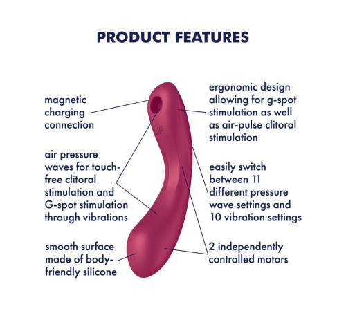 Вакуумний стимулятор з вібрацією Satisfyer Curvy Trinity 1 Red, іграшка 3в1