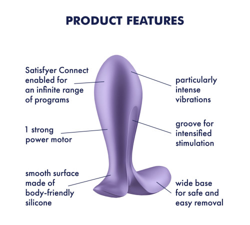 Анальна смарт-пробка з вібрацією Satisfyer Intensity Plug Purple