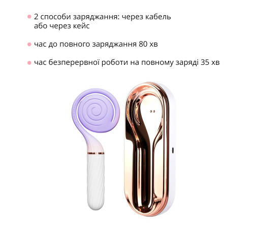 Пульсатор з вакуумною стимуляцією Otouch LOLLIPOP Purple