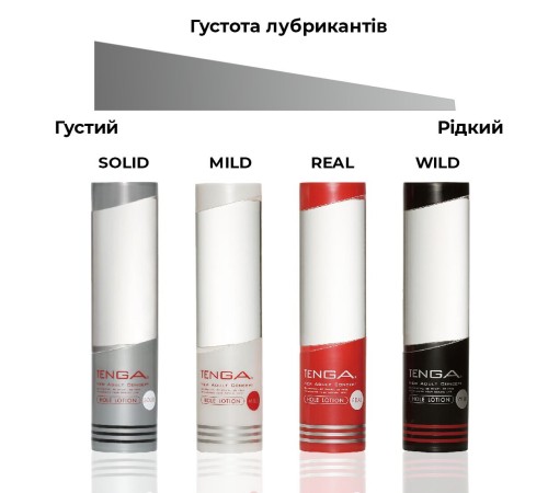 Густий лубрикант Tenga Hole Lotion Mild (170 мл) на водній основі, універсальний