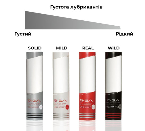 Лубрикант стандартної консистенції Tenga Hole Lotion Real (170 мл) на водній основі, універсальний